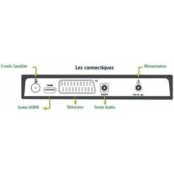 Récepteur TV Satellite HD + Carte D'accès TNTSAT V6 Astra 19.2E - Noir -Eatonrand Boutique 29475972 3