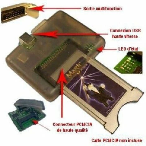 MODULE PCMCIA MATRIX REBORN - OMNICRYPT 5 MODULE PCMCIA MATRIX REBORN - OMNICRYPT – Image 3