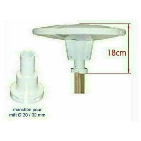 Antenne TV TNT Extérieure Omnidirectionnelle TONNA + Amplificateur Blanc - Gain Amplifiée 40 DB, Pour Camping Car, Caravane 7 Antenne TV TNT Extérieure Omnidirectionnelle TONNA + Amplificateur Blanc - Gain Amplifiée 40 DB, Pour Camping Car, Caravane – Image 5